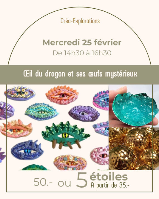 Œil du dragon et ses œufs mystérieux - Mercredi 25 février de 14h30 à 16h30